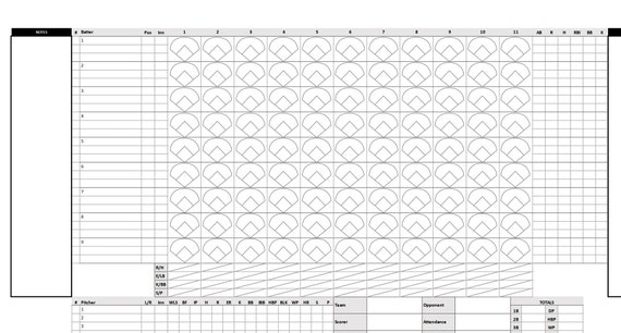 Scoresheet baseball 2024