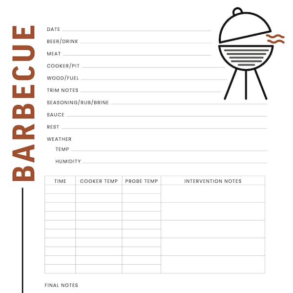 Barbecue Etsy