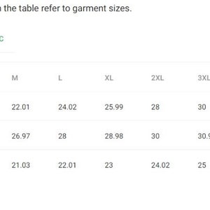 May include: A table showing size chart measurements in inches for a garment. The chart includes sizes S through 5XL and measurements for width, length, and sleeve length.