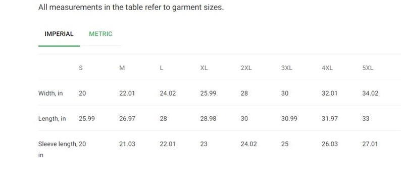 May include: A table showing size chart measurements in inches for a garment. The chart includes sizes S through 5XL and measurements for width, length, and sleeve length.