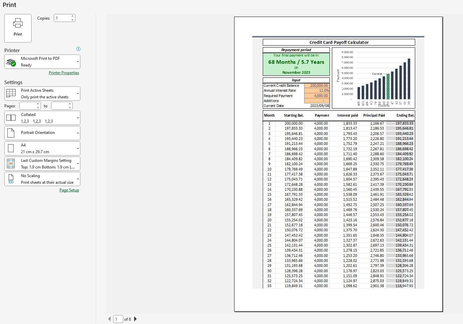 Credit Card Payoff Calculator - Etsy