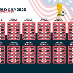 Może przedstawiać: Grafika gier grupowych Mistrzostw Świata 2026, z złotym trofeum i piłką nożną. Obraz przedstawia mecze fazy grupowej, z flagami i skrótami drużyn na czerwonym tle. Tekst "WORLD CUP 2026 GROUP GAMES" znajduje się na górze.