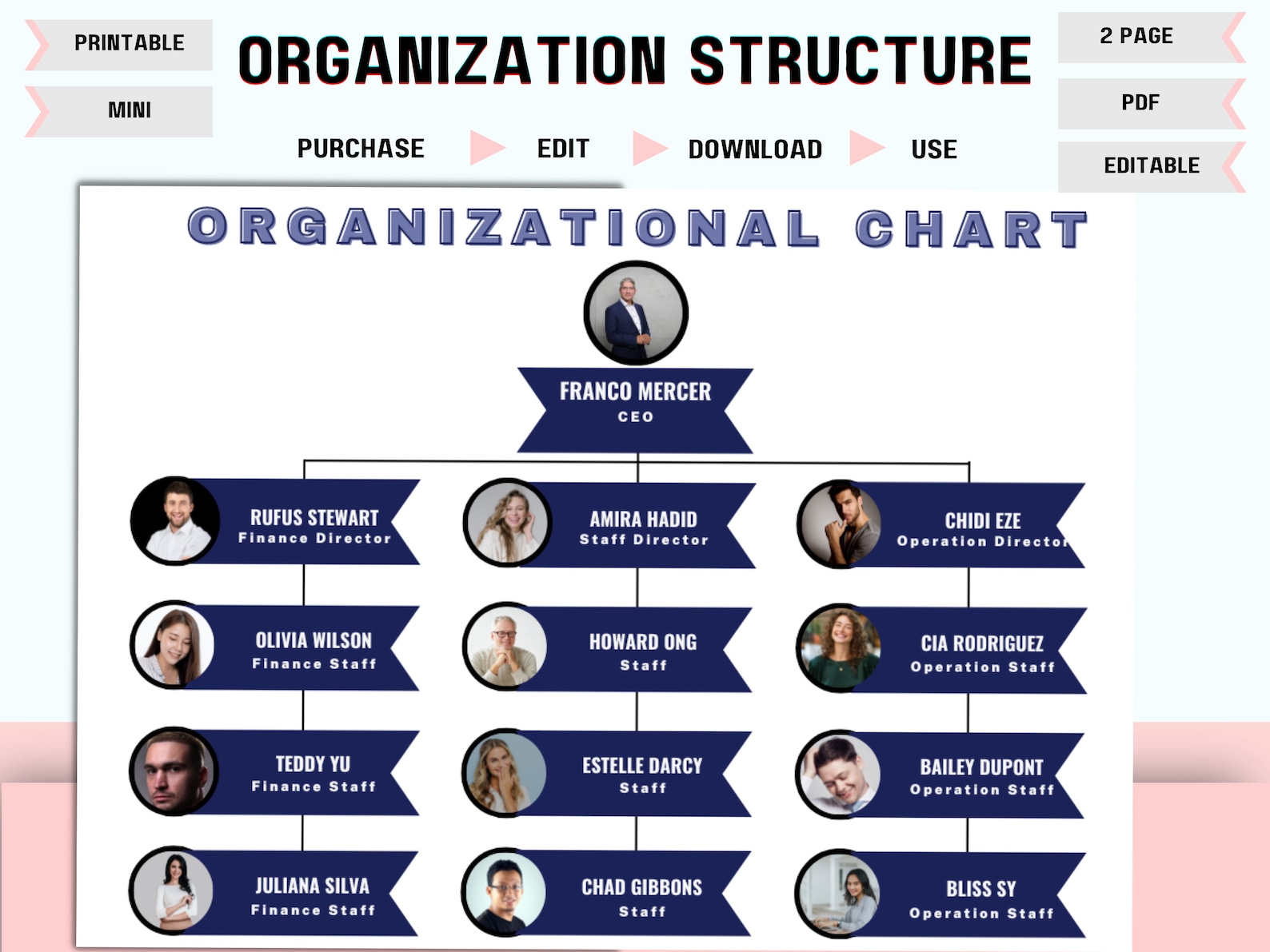 automatic-organizational-chart-maker-editable-template-organization