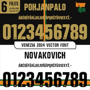 May include: A digital font design with the name "Pohjanpalo" and "Novakovic" in black text. The font is displayed in both gold and black with numbers 0-9. The font is labeled as "Venezia 2024 Vector Font".