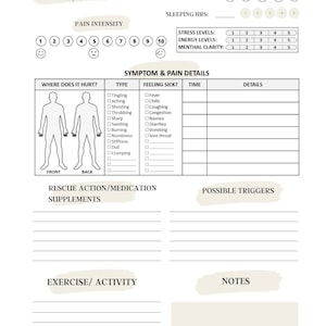 Chronic Illness,Symptom Tracker,Headache Diary,Wellness Journal Insert, Medical Information Binder, Chronic Illness Bullet Journal Printable