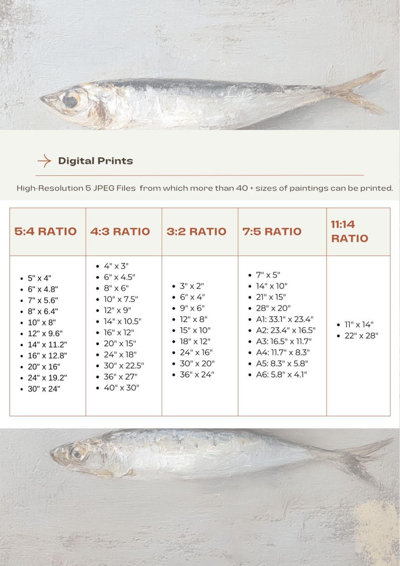 Fish Ratio Vintage Sardines Still Life, Rustic Kitchen Oil Painting (digital Print ...