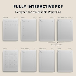 Puede incluir: Un planificador digital dise&ntilde;ado para reMarkable Paper Pro. La imagen muestra varias p&aacute;ginas digitales, incluyendo dise&ntilde;os mensuales, semanales y diarios, junto con calendarios anuales y secciones de notas. El texto "FULLY INTERACTIVE PDF" est&aacute; en la parte superior.