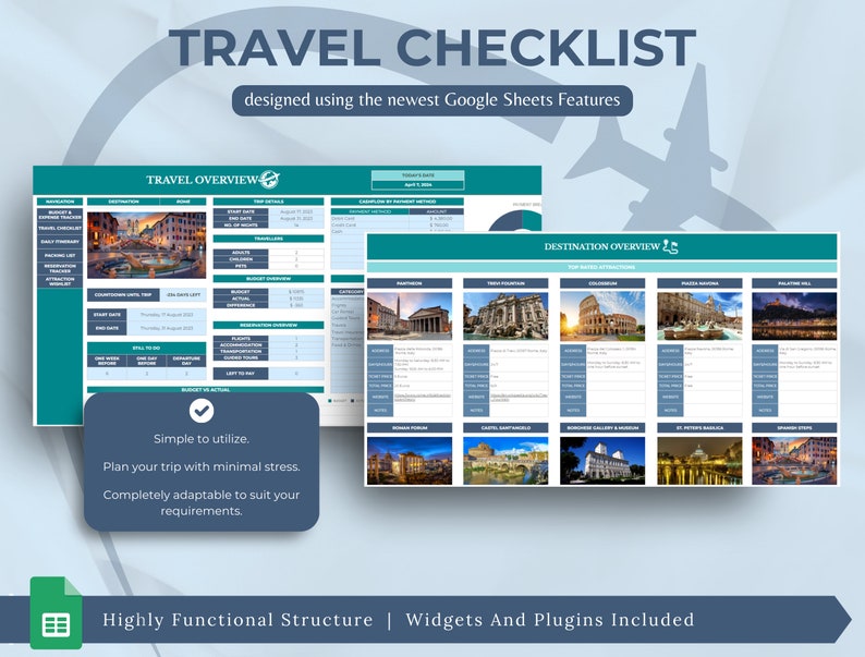 Ultimate Travel Planner Google Sheets | Budget, Itinerary (digital ...