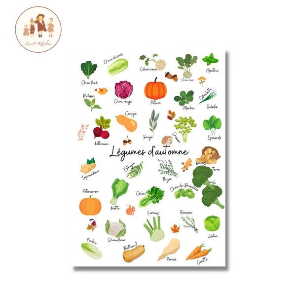 Affiche décorative cuisine, affiche décorative légumes d'automne, autumn vegetable poster