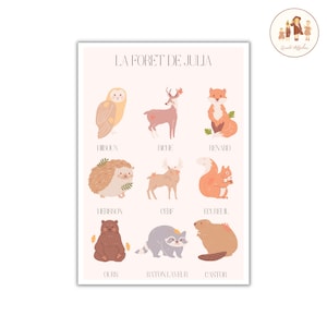 Personalisiertes Waldtier Kinderdeko Poster, Babyposter, Babyposter