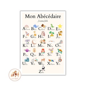 Personalisiertes Kinder-Alphabet-Poster, Vornamen-Alphabet