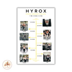 Poster personalizzato Hyrox con foto in ogni stazione, poster Hyrox, finisher Hyrox, souvenir Hyrox, poster Hyrox