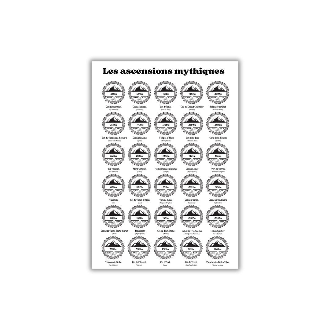 personalized scratch-off poster mountain pass by bike, road bike, legendary pass, ascent