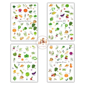 Poster decorativo da cucina, poster decorativo di verdure di stagione, poster di verdure di stagione