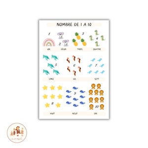 Personalisiertes Zahlenposter für Kinder, Zahlen lernen, zählen lernen