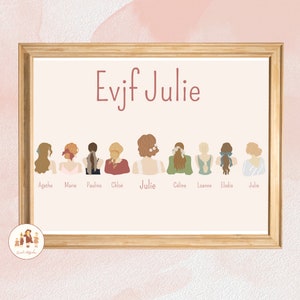 customizable EVJF poster, bride gift, EVJF, EVJF gift, hen party, bride to be, bachelorette party, EVG poster