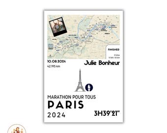 marathon poster for all with photo, personalized marathon poster, marathon, customizable Paris marathon poster