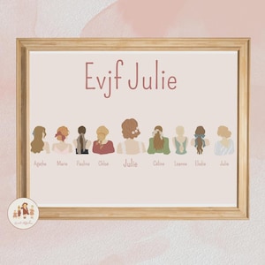 customizable EVJF poster, bride gift, EVJF, EVJF gift, hen party, bride to be, bachelorette party, EVG poster