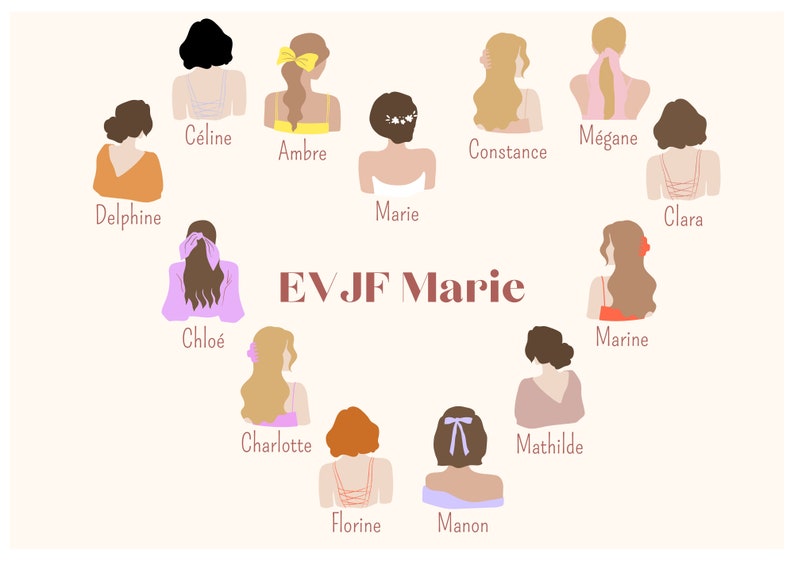 affiche EVJF personnalisable, cadeau mariée, EVJF, cadeau evjf, enterrement vie de jeune fille, bride to be, bachelorette party, affiche EVG image 9