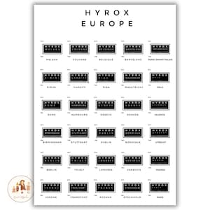 Poster gratta e vinci personalizzato Hyrox, poster Hyrox, finisher Hyrox