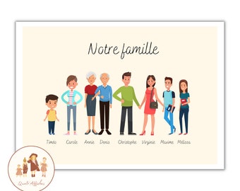 Affiche famille