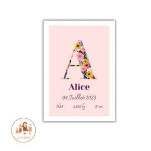 Cartel decorativo de nombre de niño, cartel infantil personalizado, cartel infantil, bebé