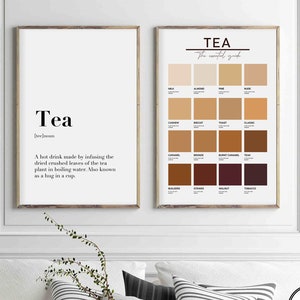 H.M. British Tea Colour Chart