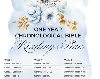Prayer Journal Printable Bible Study Planner Faith Based Bible Study Journal for Women Prayer Planner Christian Digital Bible Journal Book