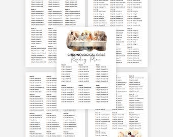Chronological Bible Reading Plan Printable Bible Tracker One Year Bible Plan Daily Devotion For Women Bible Study Daily Devotion For Women