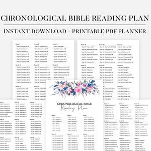 Prayer Journal Printable Bible Study Planner Faith Based Bible Study Journal for Women Prayer Planner Christian Digital Bible Journal Book
