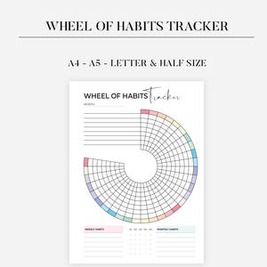 Circle Habit Tracker | Wheel of Habit Printable | Monthly Habit Track | Habit Challenge | Motivation Planner | Goal Tracker Instant Download