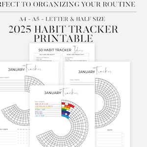 2025 Habit Tracker Printable | Motivation Planner | Habit Tracker Digital | Yearly, Monthly, Weekly Daily Habit Tracker | Habit Planner Pdf