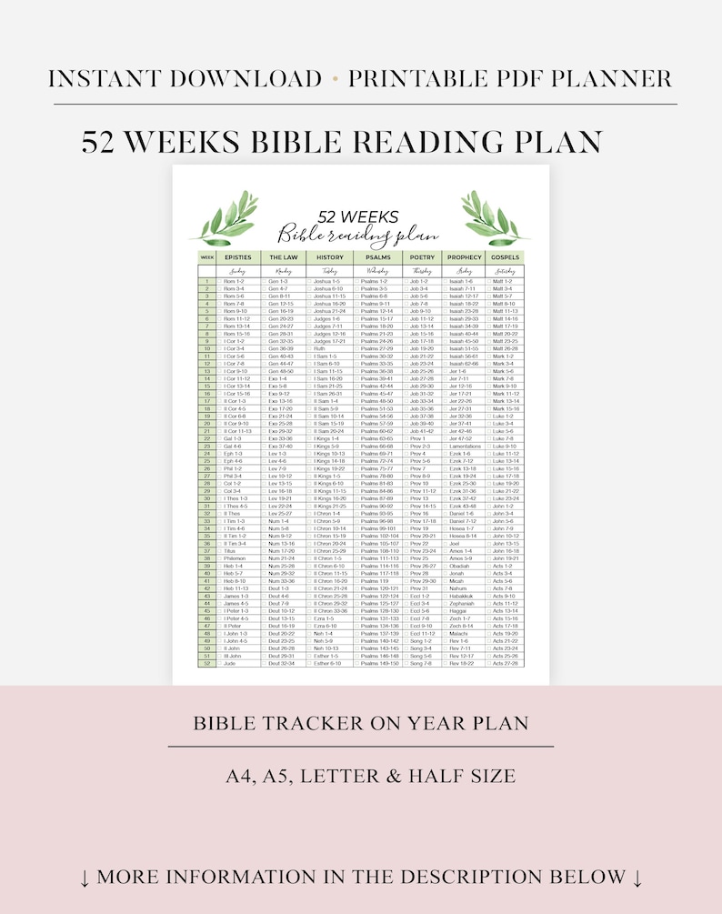 Chronological Bible Reading Plan Printable Bible Tracker One Year Bible ...