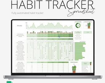 Habit Tracker Spreadsheet Google Sheets Excel Template Daily Habit Planner Goal Tracker Weekly Habit Goal Planner Monthly Habit Routine