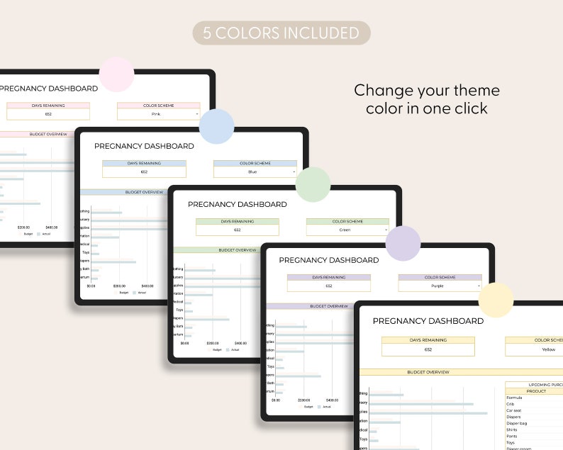 Pu&ograve; includere: Cinque schemi di colore diversi per un modello di dashboard di gravidanza. Il dashboard include sezioni per i giorni rimanenti, la panoramica del budget e un elenco degli acquisti imminenti. Gli schemi di colore sono rosa, blu, verde, viola e giallo.
