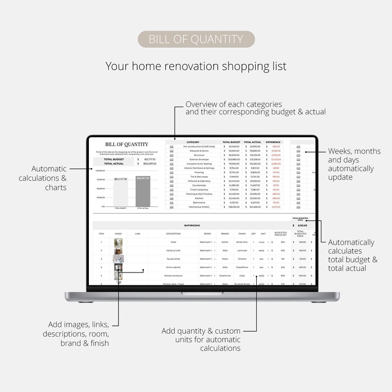 May include: A laptop displaying a home renovation shopping list titled "BILL OF QUANTITY." The screen shows a spreadsheet with categories, budget, and actual costs. Features include automatic calculations, charts, and the ability to add images and descriptions.