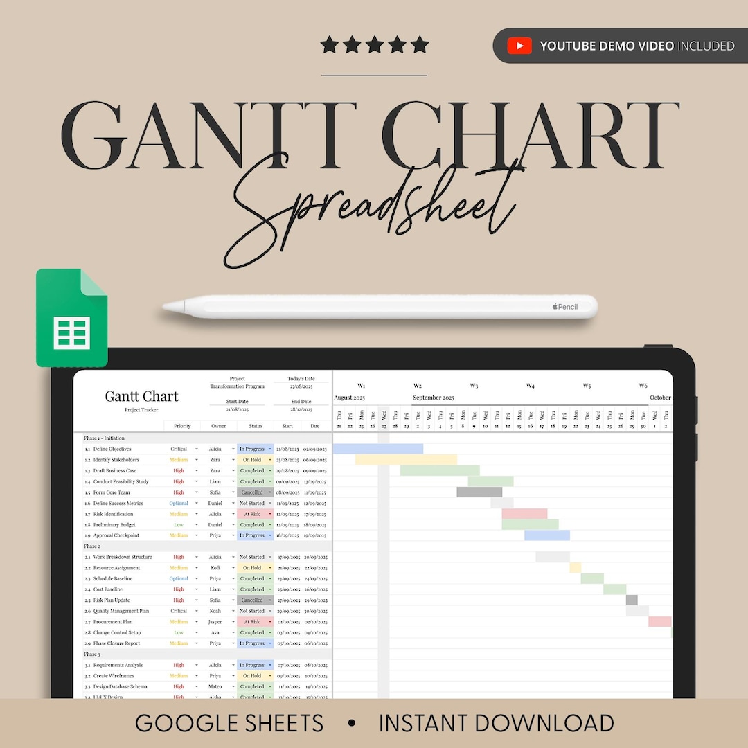 Gantt Chart Project Management Template | Team Task Tracker | Excel ...