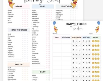 Tabla de introducción a la alimentación complementaria (A4/A5) - Alimentación complementaria autorregulada sin lácteos, apta para vegetarianos, veganos y halal, lista de verificación de los primeros alimentos del bebé, registro de alérgenos (PDF)