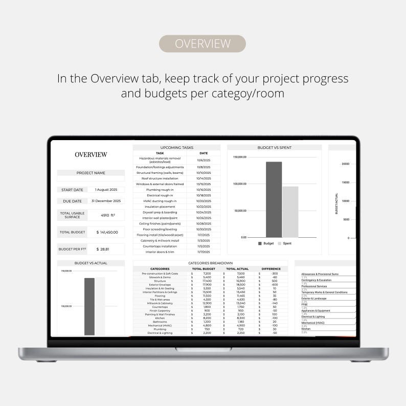 May include: A silver laptop displays a project management dashboard with the title "Overview." The screen shows project details, including start and due dates, budget information, and a breakdown of tasks and categories. Text on the screen reads "In the Overview tab, keep track of your project progress and budgets per category/room."