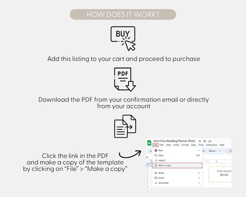 May include: An instructional graphic titled HOW DOES IT WORK? featuring three steps: a buy icon with text to purchase, a PDF download icon with instructions, and a template copy icon with a screenshot showing the File then Make a copy menu.