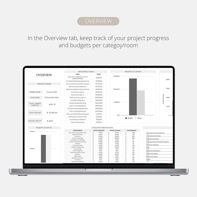 May include: A silver laptop displays a project management dashboard with the title "Overview." The screen shows project details, including start and due dates, budget information, and a breakdown of tasks and categories. Text on the screen reads "In the Overview tab, keep track of your project progress and budgets per category/room."