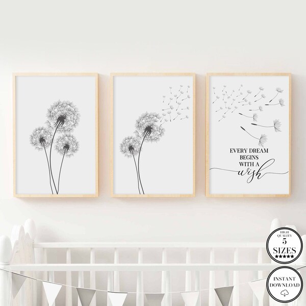 Dandelion Wall Art - Etsy
