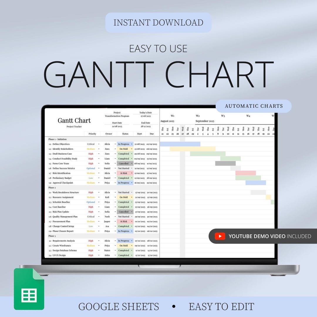 Project Management Spreadsheet Team Project Task Tracker Google Sheets ...