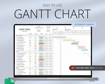 Équipe de gestion de projet avec feuille de calcul Suivi des tâches du projet Feuilles Google Planificateur de la chronologie Excel Tableau Kanban Diagramme de Gantt Matrice d'Eisenhower