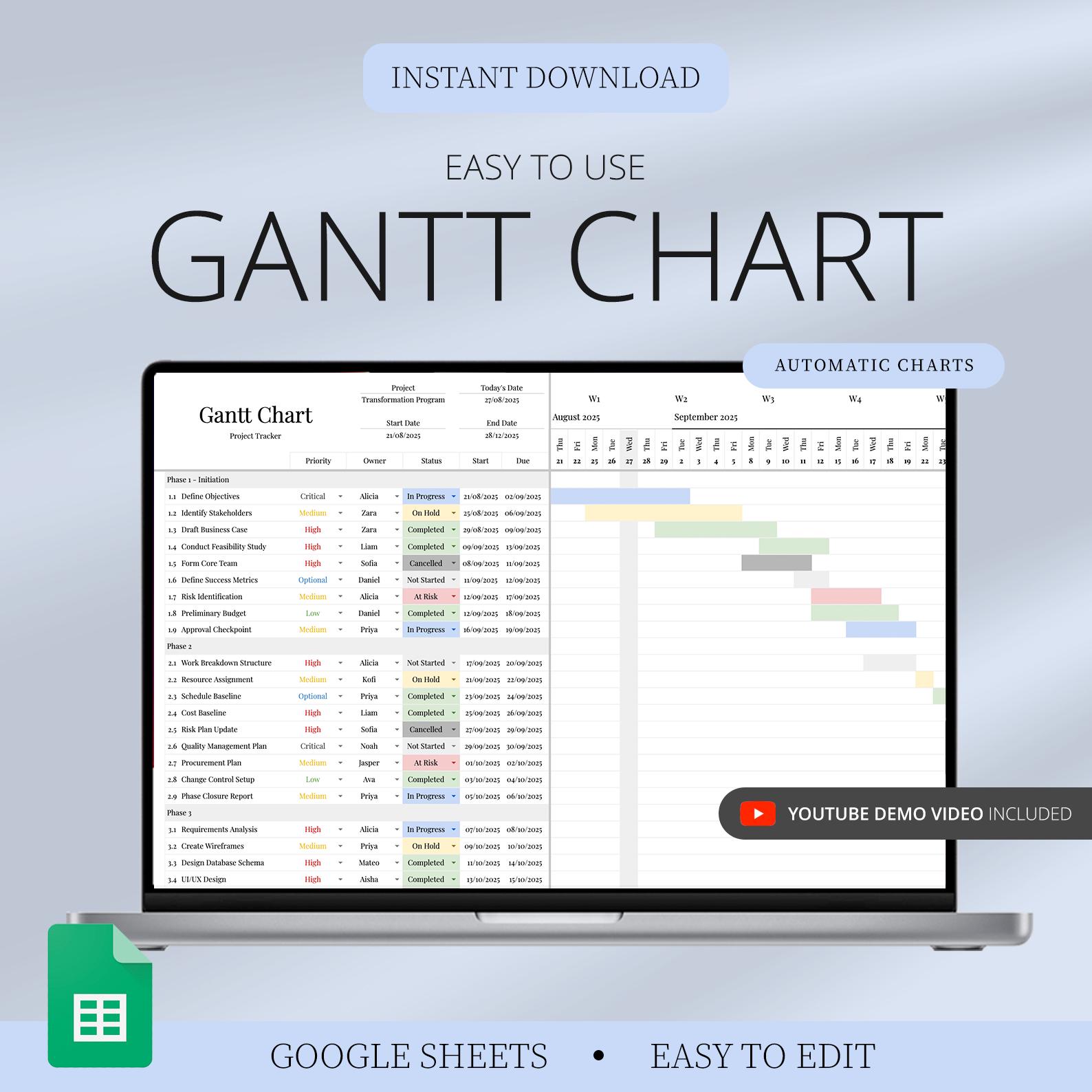 Project Management Spreadsheet Team Project Task Tracker Google Sheets ...