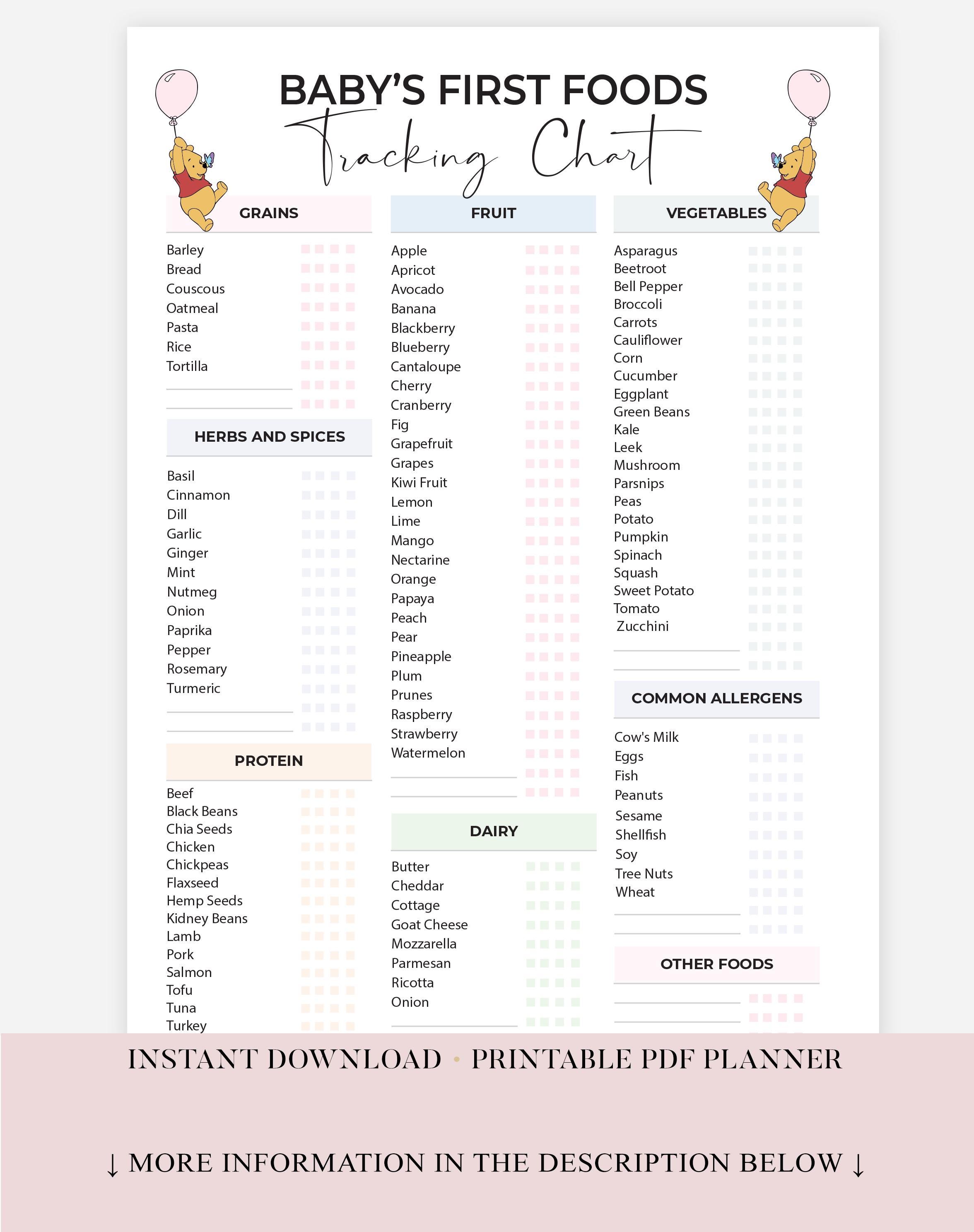 Baby Weaning Chart (A4/A5) - Dairy-free CMPA, Vegetarian, Vegan & Halal ...