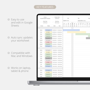 Task Tracker Spreadsheet Template Google Sheets Digital To-do List ...