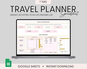 Travel Planner Google Sheets Excel Template Holiday Organizer Travel Budget Spreadsheet Travel Itinerary Vacation Plan Family Packing List