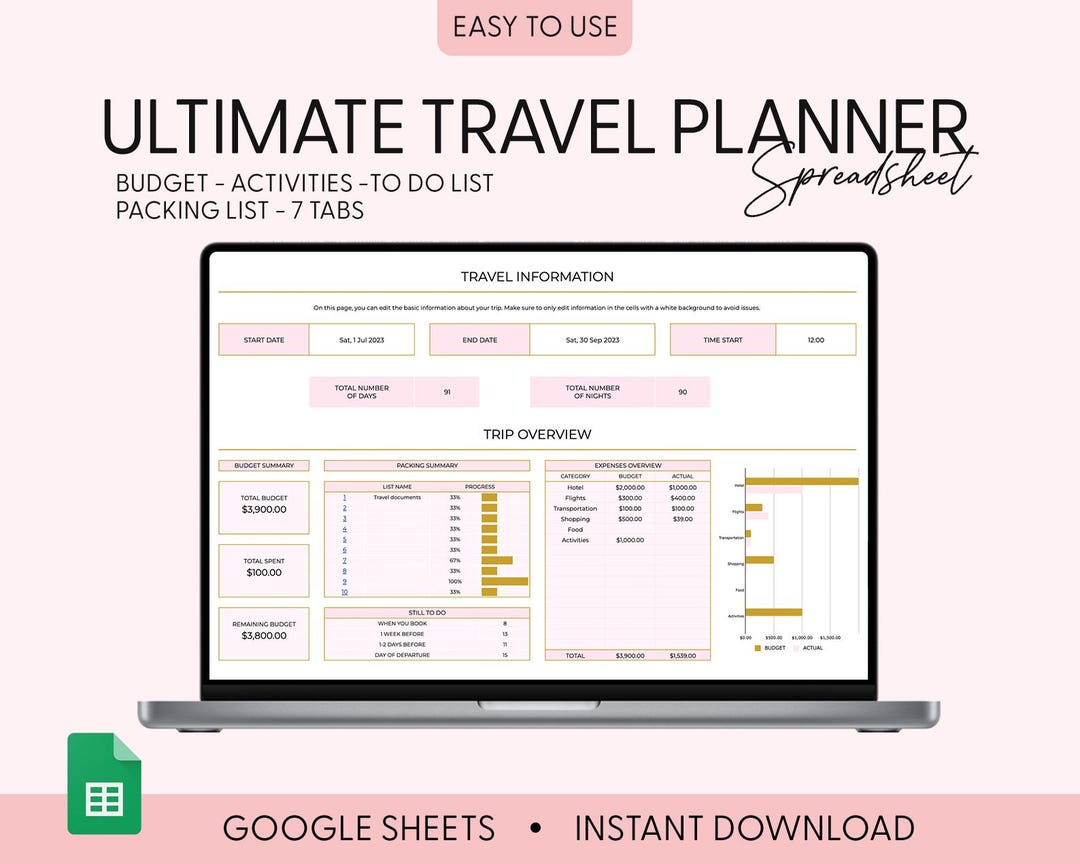 Travel Planner Google Sheets Excel Template Holiday Organizer Travel ...