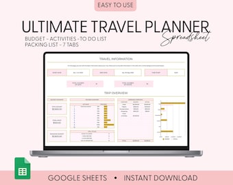 Travel Planner Google Sheets Excel Template Holiday Organizer Travel Budget Spreadsheet Travel Itinerary Vacation Plan Family Packing List